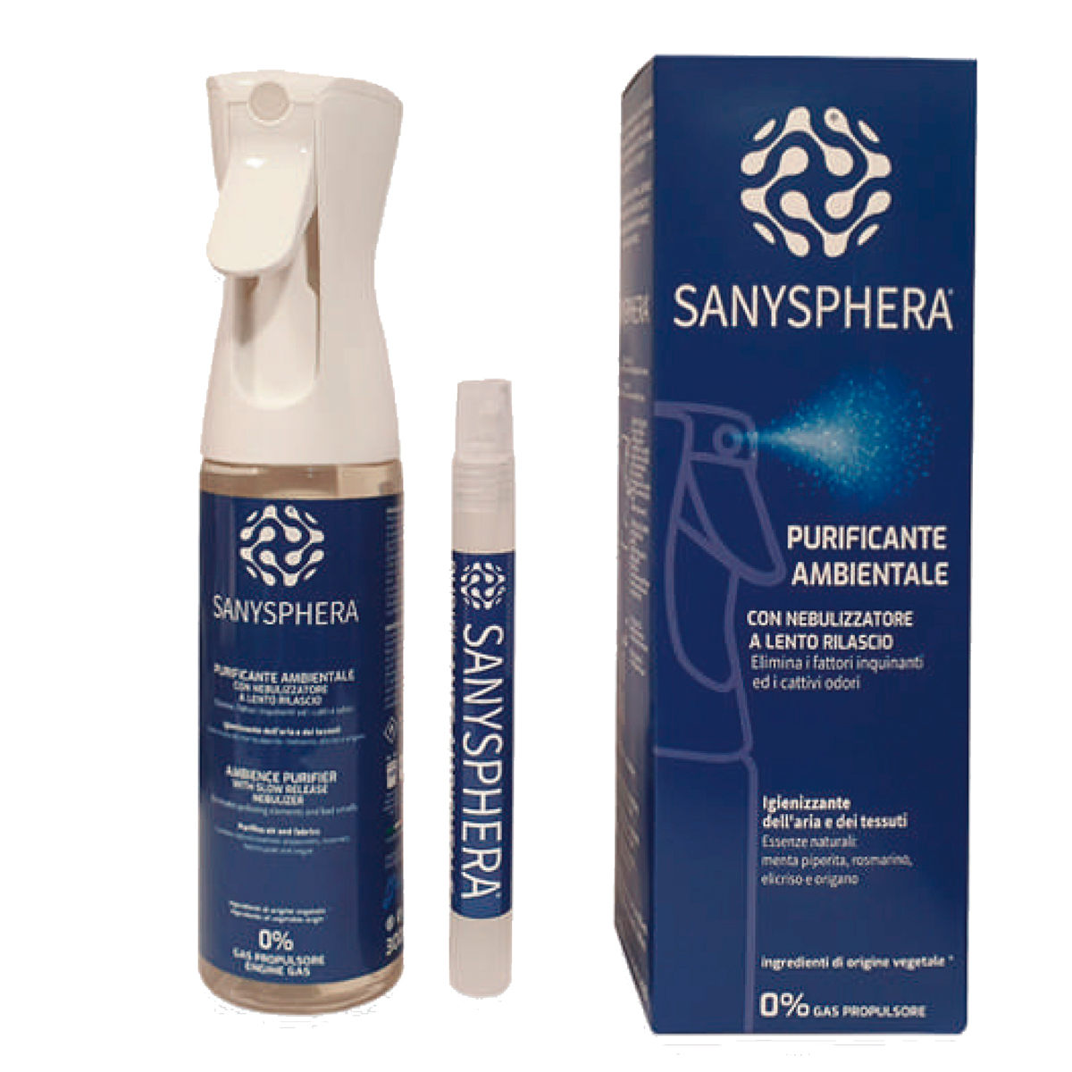 Sanysphera